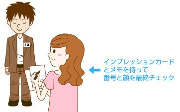 インプレッションカードとメモを持って